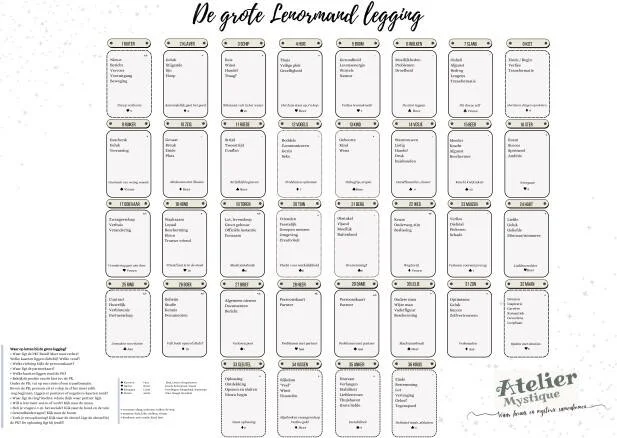 Leren kaartleggen met Lenormand