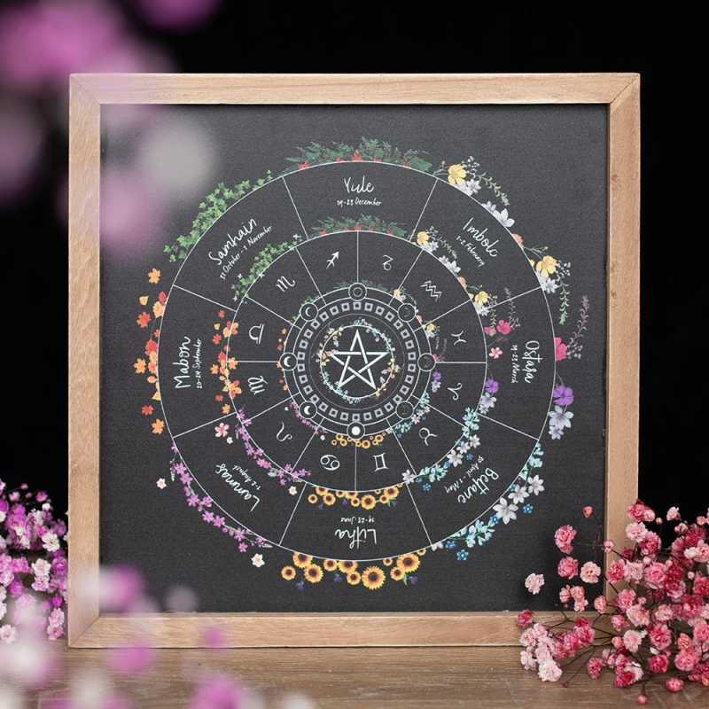 Wheel of the Year – Vier het ritme van de natuur canvas